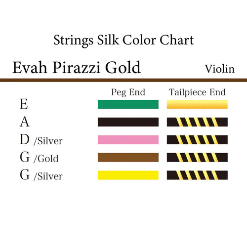 バイオリン弦 EVAH PIRAZZI GOLD