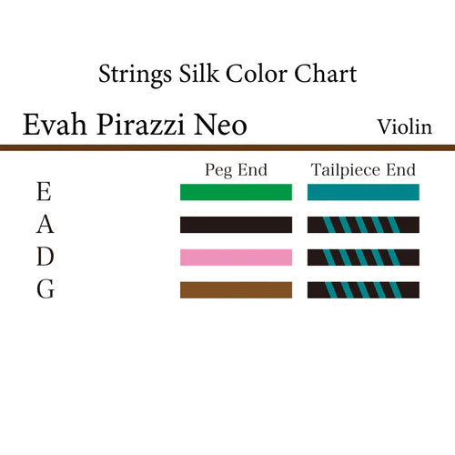 バイオリン弦 EVAH PIRAZZI NEO