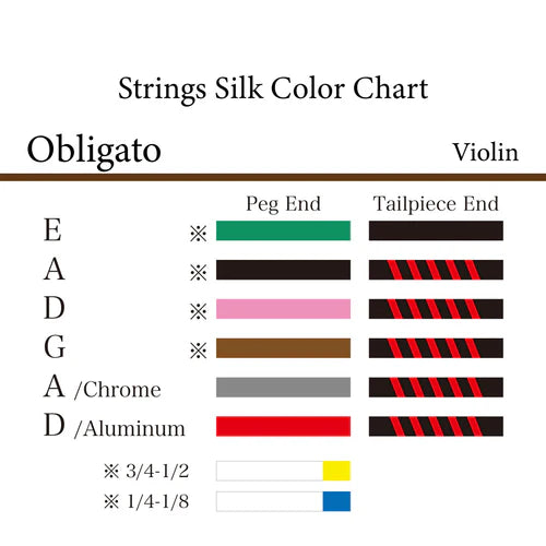 バイオリン弦 OBLIGATO 分数サイズ