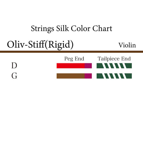 ビオラ弦 OLIV-STIFF（Rigid）
