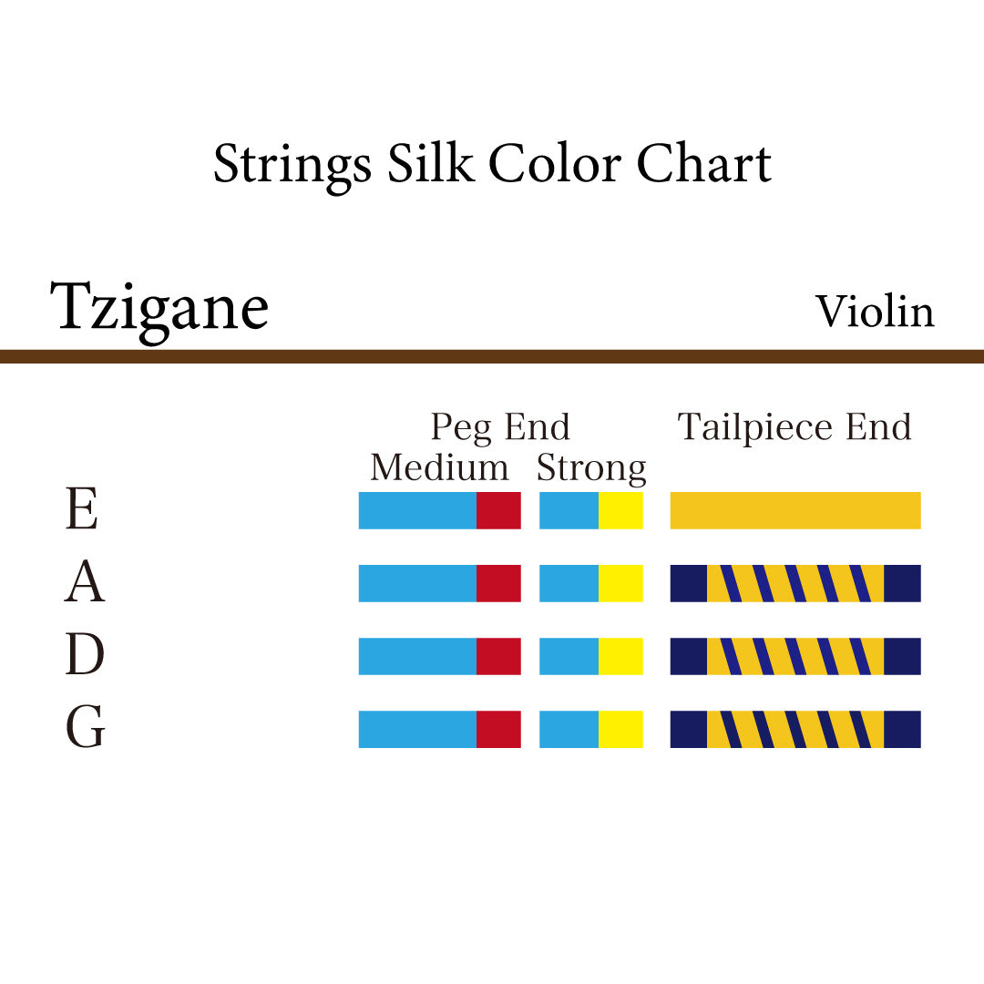 バイオリン弦 Tzigane