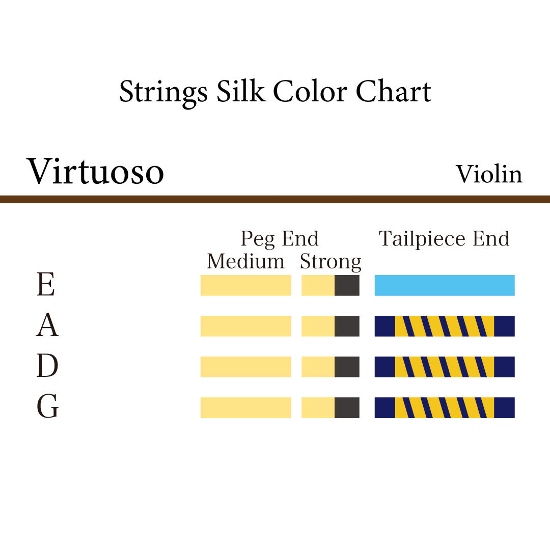 バイオリン弦 Virtuoso