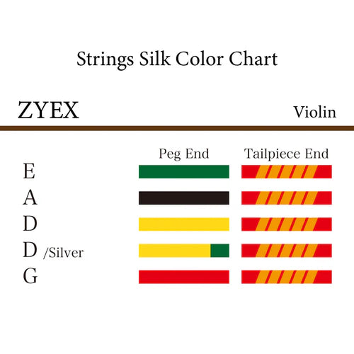 バイオリン弦 ZYEX