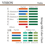 バイオリン弦 VISION 分数サイズ