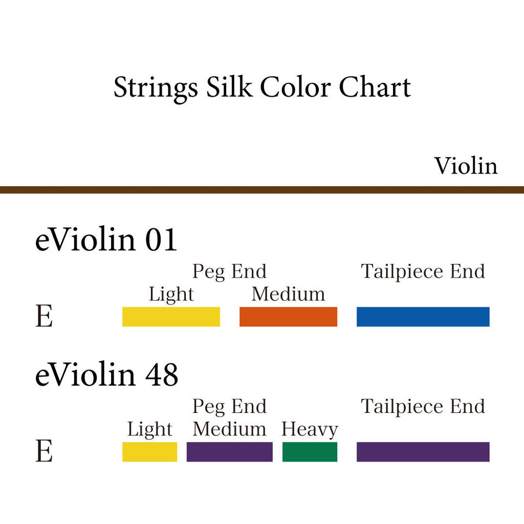バイオリン弦 eViolin 01